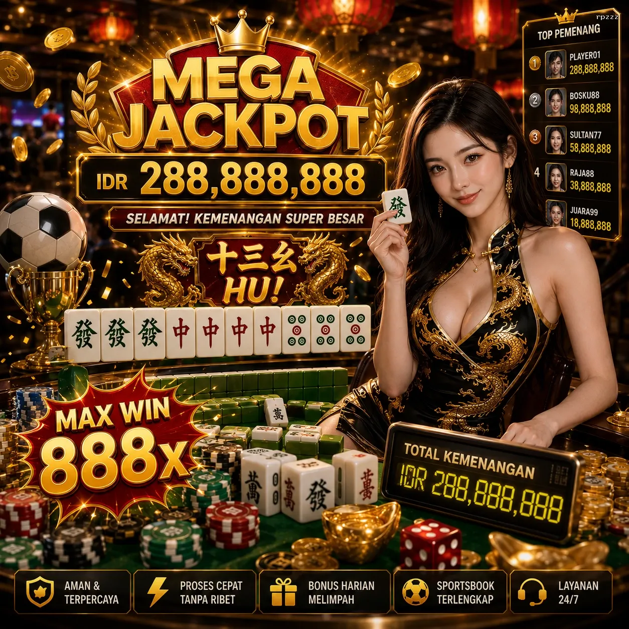 Panduan Lengkap Menjelajahi Platform Permainan rpzzz